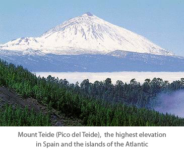 teide